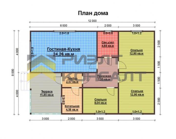 Дом, 88м², 5 соток, 1 этаж, 3 комн., стены: Сэндвич-панели миниатюра 3